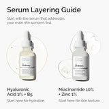 The Ordinary Skin Support Basics Duo - Skin Care Bundle Set For All Skin Types- Hyaluronic Acid 2% + B5 1 Fl Oz, Niacinamide 10% + Zinc 1% 1 Fl Oz